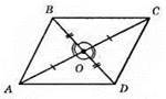 Перша та друга ознаки рівності трикутників