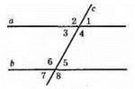 Перша та друга ознаки рівності трикутників