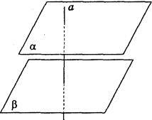 Властивості прямої і площини, перпендикулярних між собою