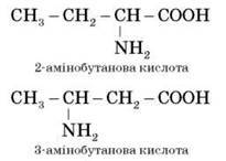 Амінооцтова кислота. її будова і властивості