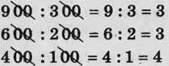 Усне множення і ділення чисел у межах 1000. Властивості множення і ділення