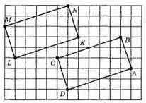 Рівність геометричних фігур