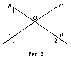 Теорема, обернена до теореми Піфагора