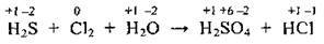 Складання рівнянь окисно відновних реакцій   Хімічна реакція
