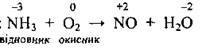 Приклади розвязування типових задач   Урок 5   Хімічна реакція