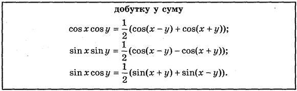 Формули суми (різниці) однойменних тригономет­ричних функцій. Перетворення добутку тригономет­ричних функцій у суму