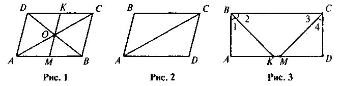 Поняття площі многокутника. Площа прямокутника