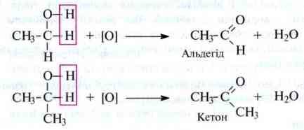 Назви альдегідів і кетонів   Альдегіди і кетони