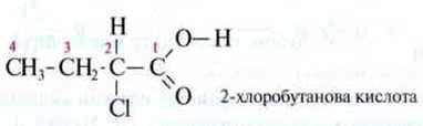 Назви карбонових кислот