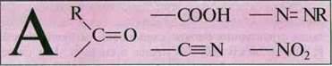 Структурні ознаки молекул барвників