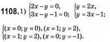 Система двох лінійних рівнянь із двома змінними