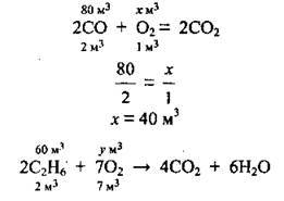Розрахунки за рівняннями хімічних реакцій   Приклади розвязування типових задач   Урок 5   Хімічна реакція