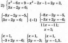 Аналітичні способи розвязування систем лінійних рівнянь із двома змінними