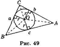Знаходження площі трикутника за радіусом вписаного та описаного кіл