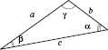 Теорема косинусів