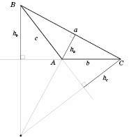 Висота, бісектриса, медіана трикутника