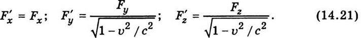 Динаміка спеціальної теорії відносності