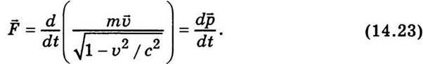 Динаміка спеціальної теорії відносності