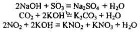 Кислотні оксиди   Оксиди   Основні класи неорганічних сполук