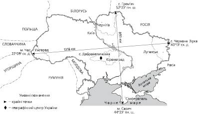 Географічне положення України та його господарська оцінка