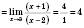 Основні теореми про границі функцій