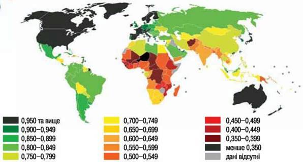 Класифікація країн за рівнем соціально економічного розвитку