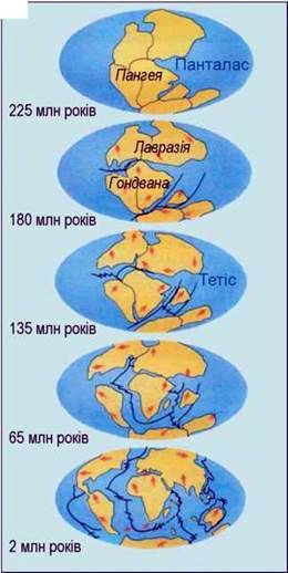 Походження материків та океанічних западин. Геологічні ери та епохи горотворення