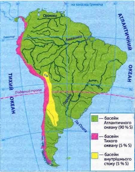 Води суходолу Південної Америки