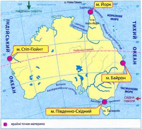 Географічне положення та берегова лінія Австралії. Історія відкриття й заселення материка