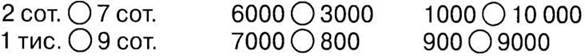 Усна та письмова нумерація багатоцифрових чисел