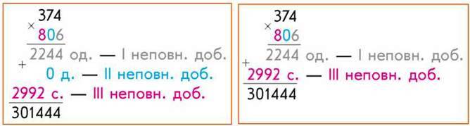 Письмове множення на трицифрове число