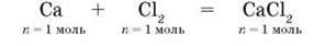 Обчислення за рівнянням хімічної реакції, якщо один з реагентів узято в надлишку