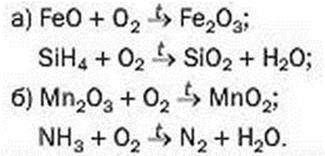 Хімічні властивості кисню: реакції зі складними речовинами. Процеси окиснення