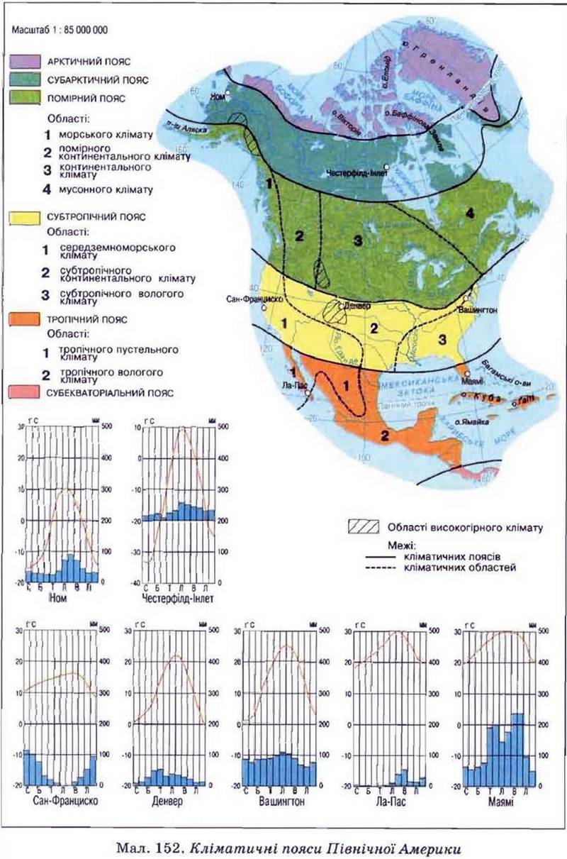 Типы климата северной америки таблица