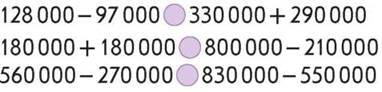 Множення і ділення круглих чисел